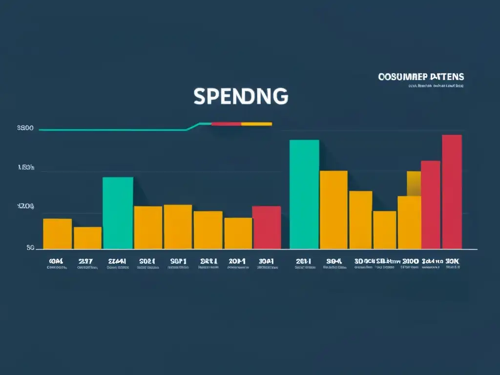 Gráfica en 8k detallada de patrones de consumo estilo austriaco, con líneas nítidas y colores vibrantes