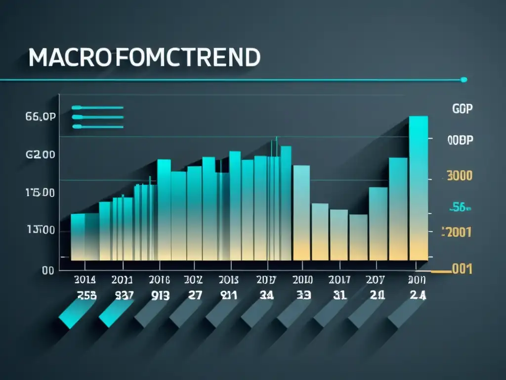 Gráfico detallado de tendencia macroeconómica en blanco y negro