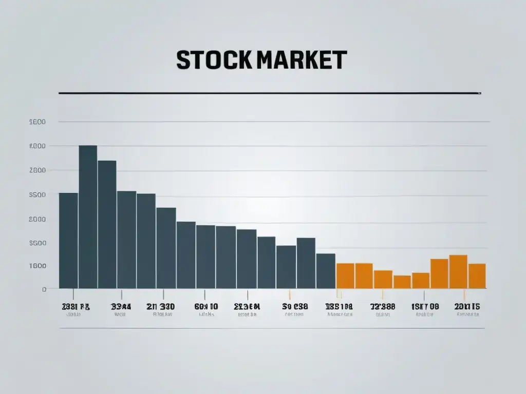 Un gráfico del mercado de valores con líneas detalladas y colores suaves, transmite precisión y complejidad