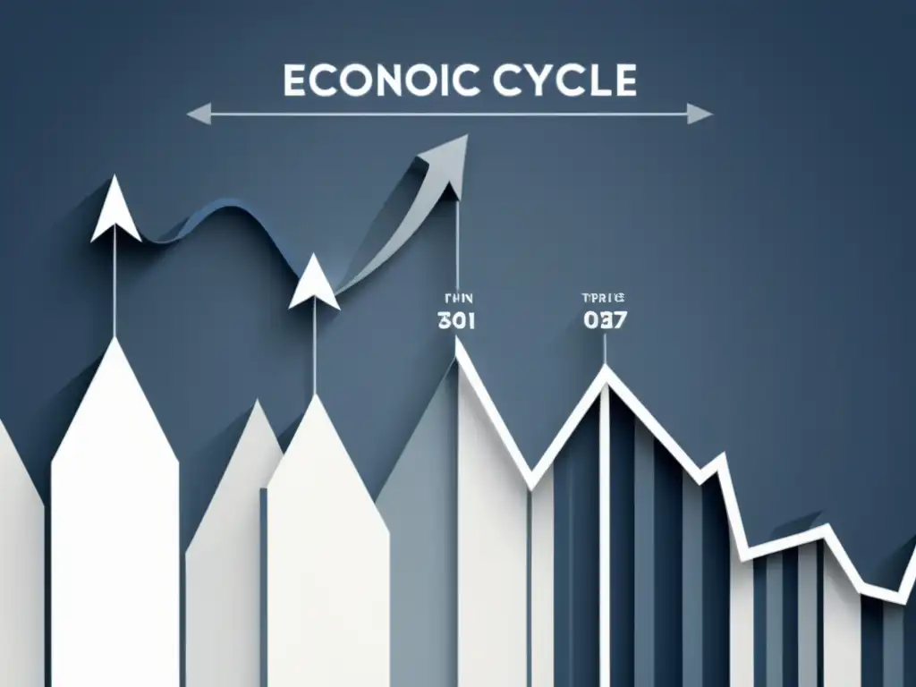 Representación sofisticada del ciclo económico con flechas ascendentes y descendentes en tonos elegantes de azul, gris y dorado sobre fondo blanco
