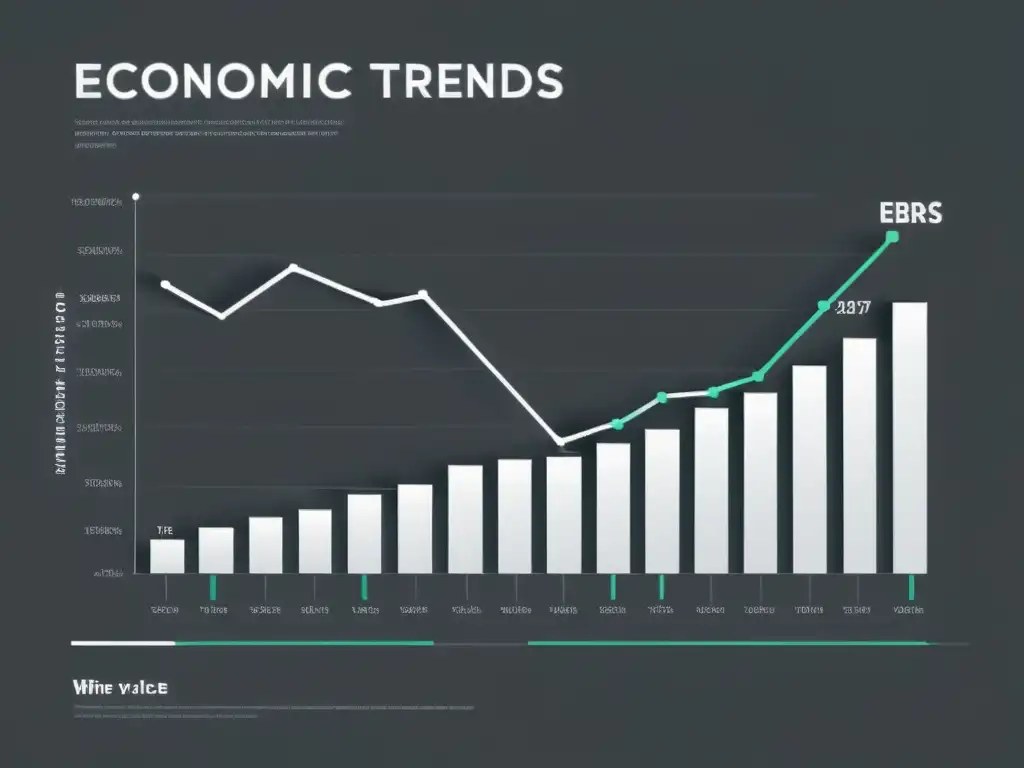 Una representación visual precisa de ciclos económicos con detalles meticulosos, proyectando análisis riguroso y profesional